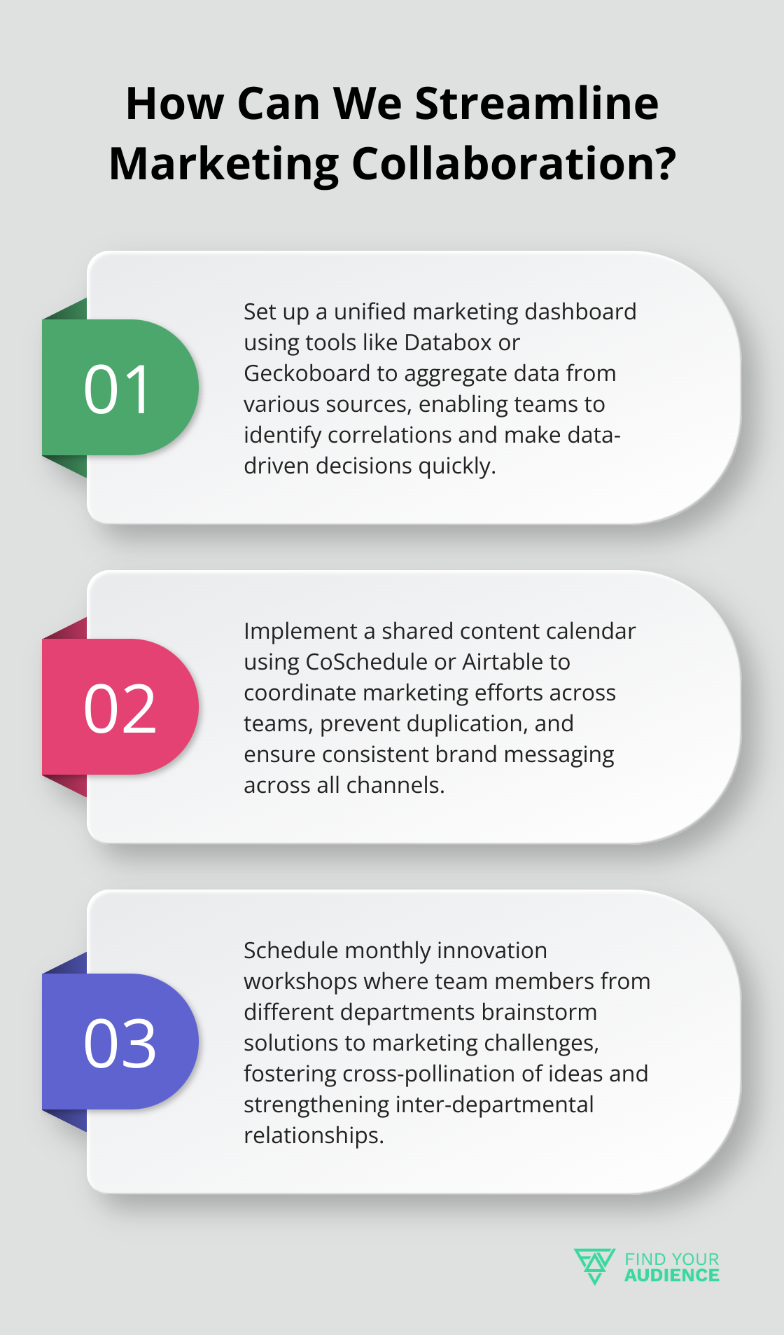Fact - How Can We Streamline Marketing Collaboration?