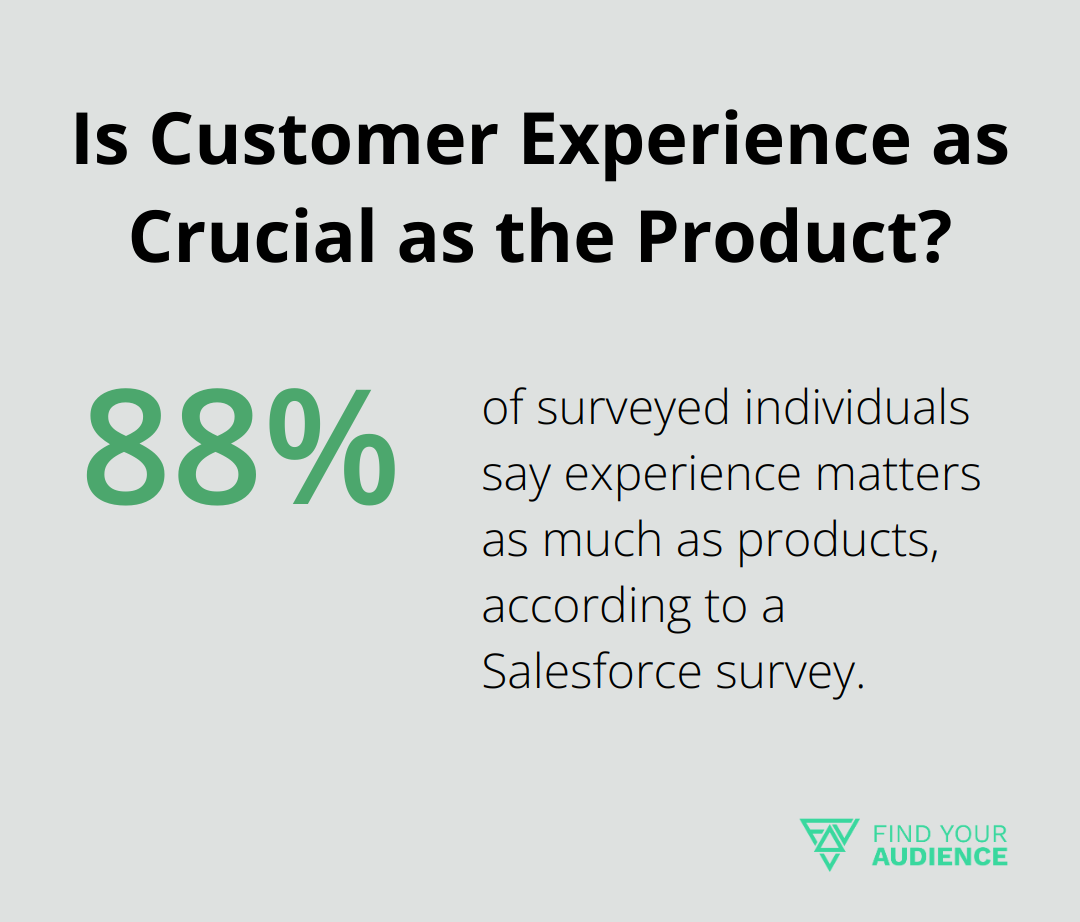 Is Customer Experience as Crucial as the Product?