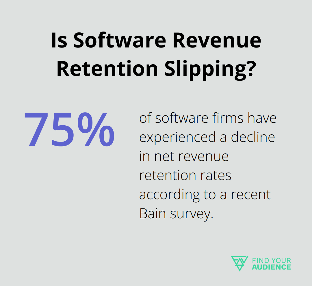 Is Software Revenue Retention Slipping?