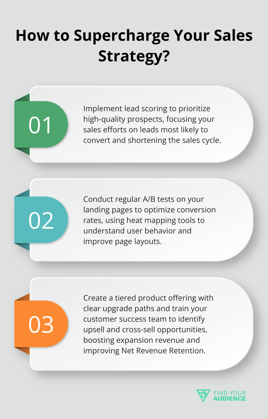 Fact - How to Supercharge Your Sales Strategy?
