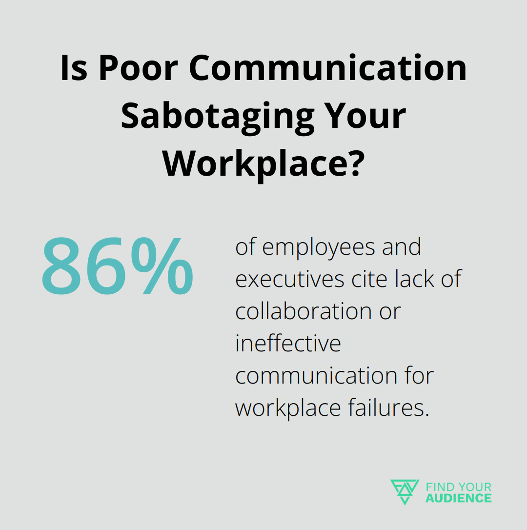 Is Poor Communication Sabotaging Your Workplace?