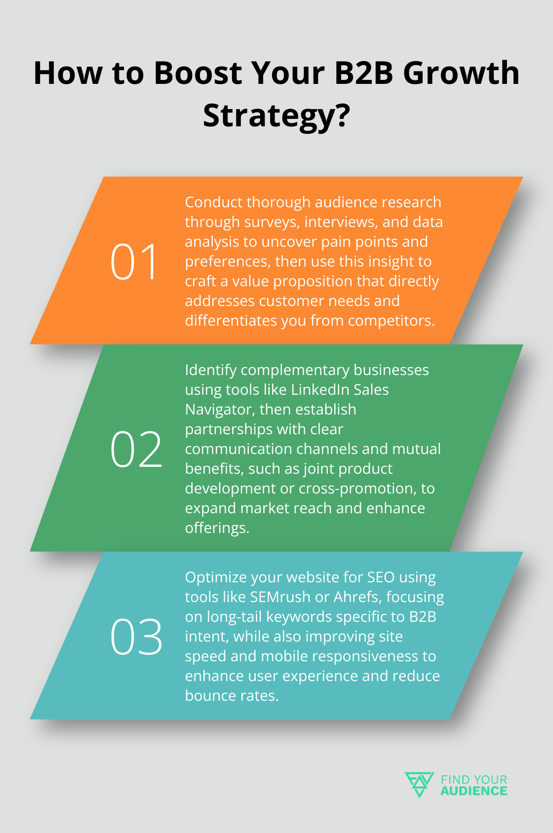 Infographic: How to Boost Your B2B Growth Strategy?