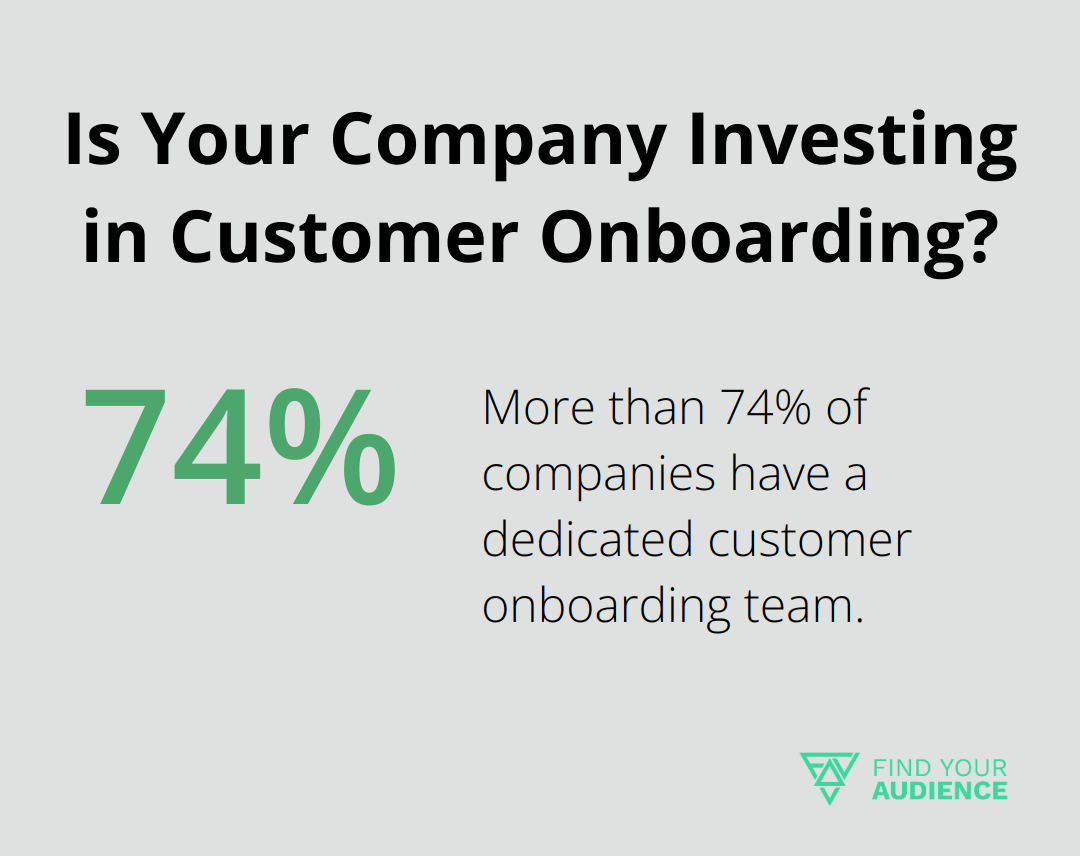 Infographic: Is Your Company Investing in Customer Onboarding? - marketing your saas product