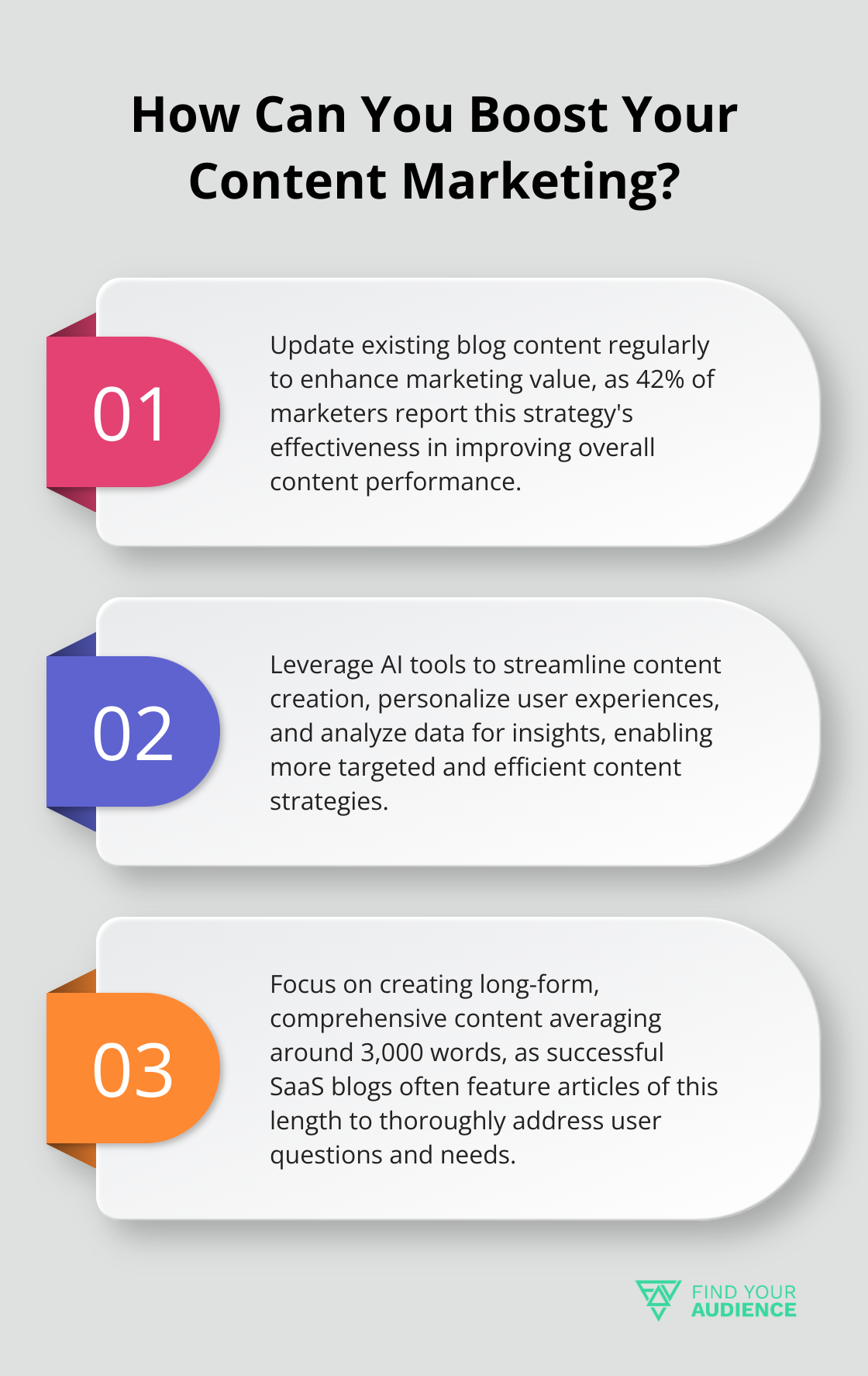 Infographic: How Can You Boost Your Content Marketing?