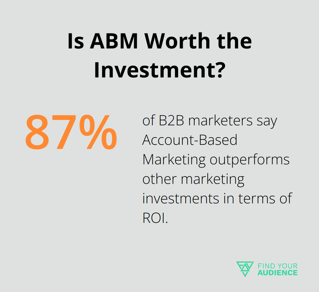Infographic: Is ABM Worth the Investment?