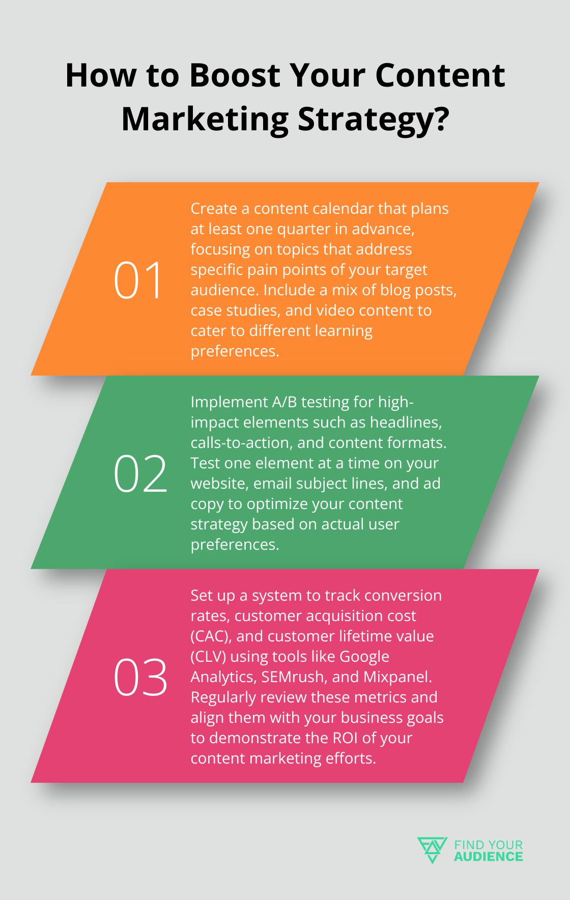Infographic: How to Boost Your Content Marketing Strategy?