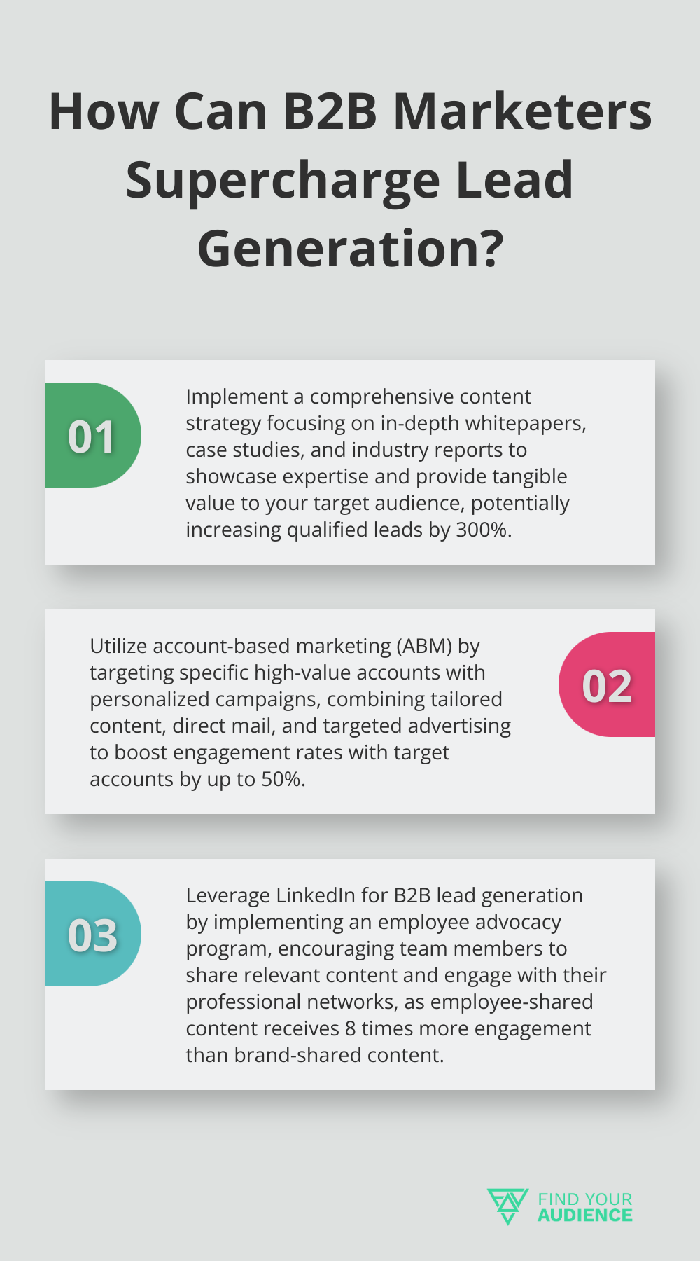 Infographic: How Can B2B Marketers Supercharge Lead Generation? - best b2b lead generation strategies