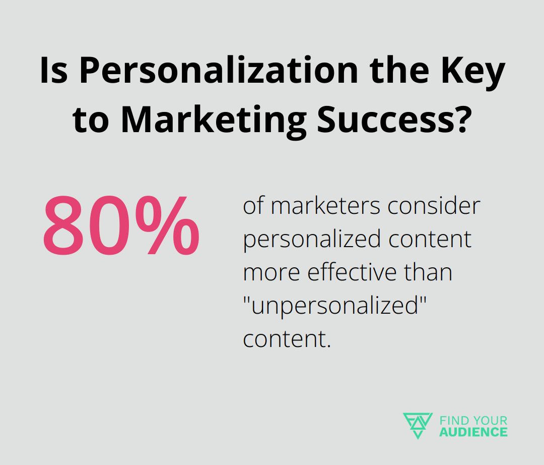 Infographic: Is Personalization the Key to Marketing Success?