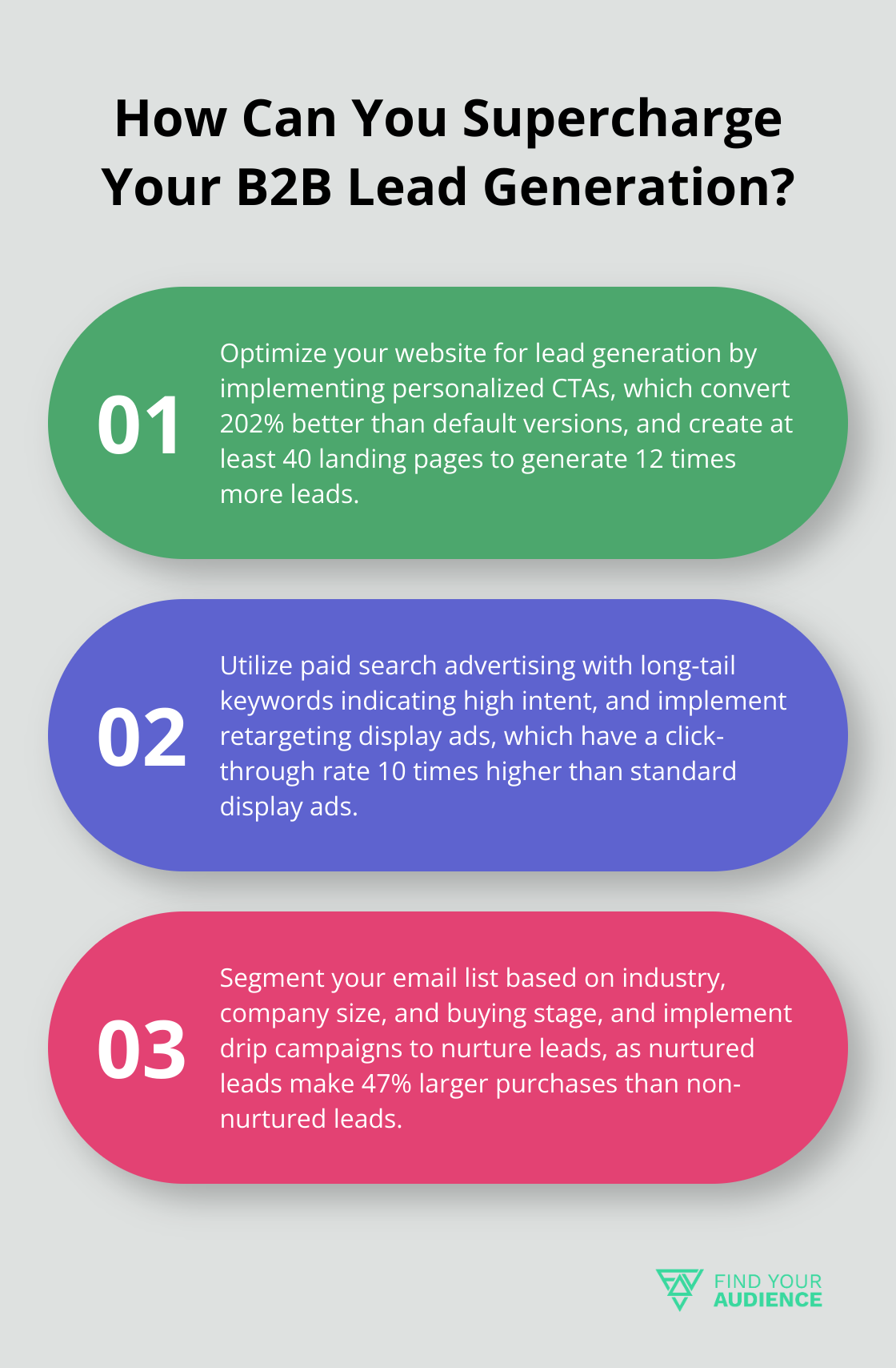Infographic: How Can You Supercharge Your B2B Lead Generation? - best b2b marketing strategies