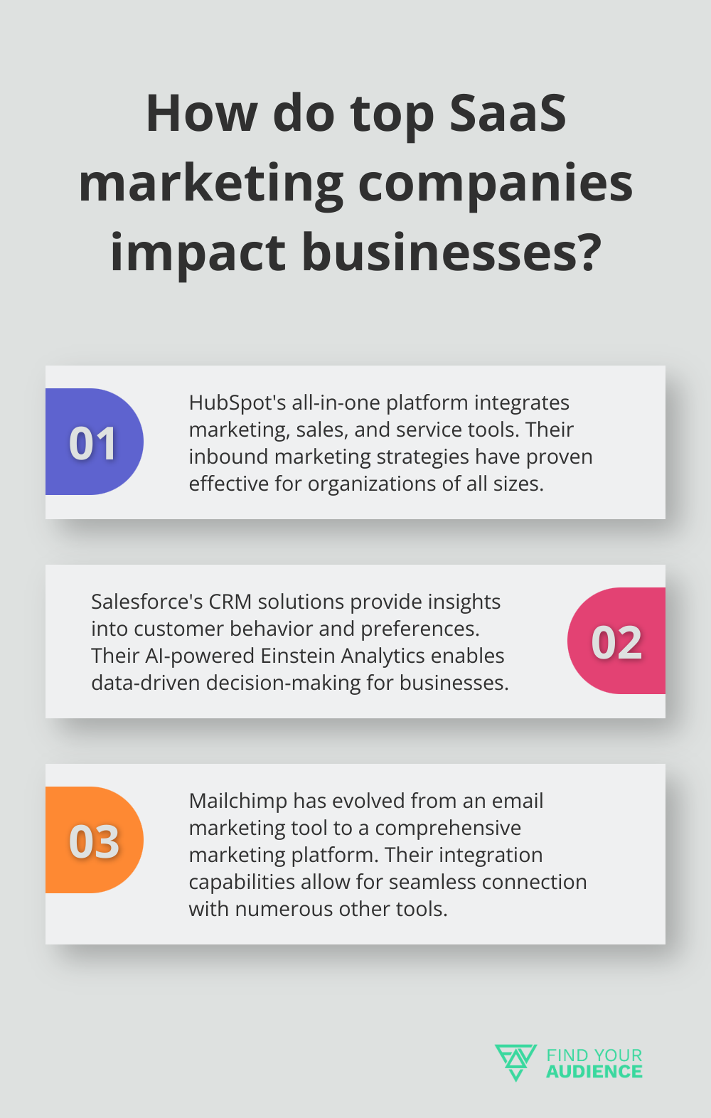 Infographic: How do top SaaS marketing companies impact businesses? - best saas marketing companies