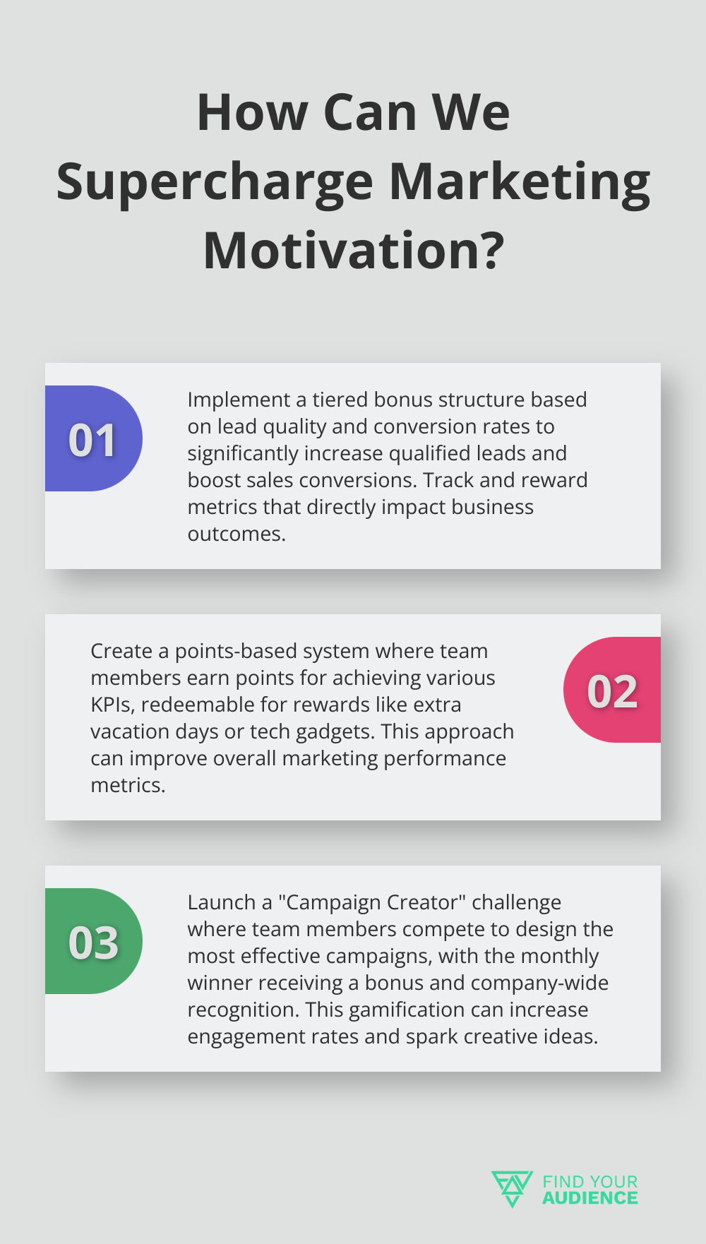 Infographic: How Can We Supercharge Marketing Motivation?
