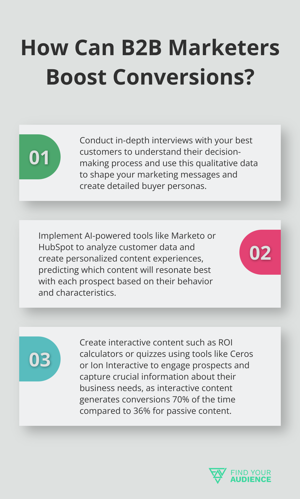 Infographic: How Can B2B Marketers Boost Conversions?