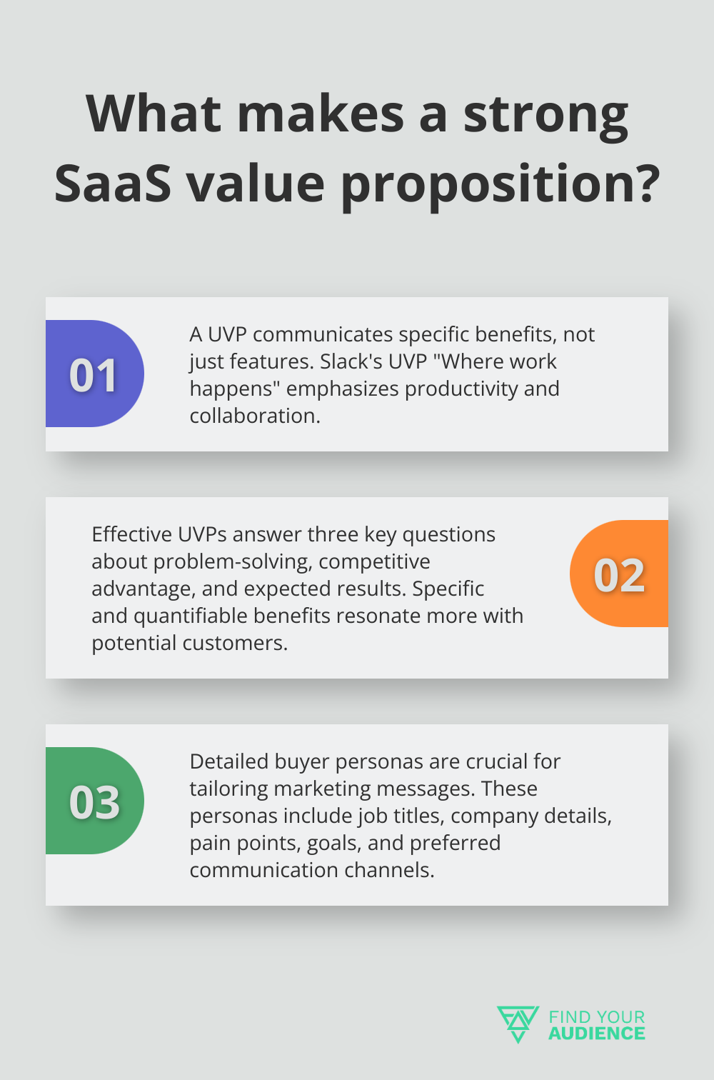 Infographic: What makes a strong SaaS value proposition?