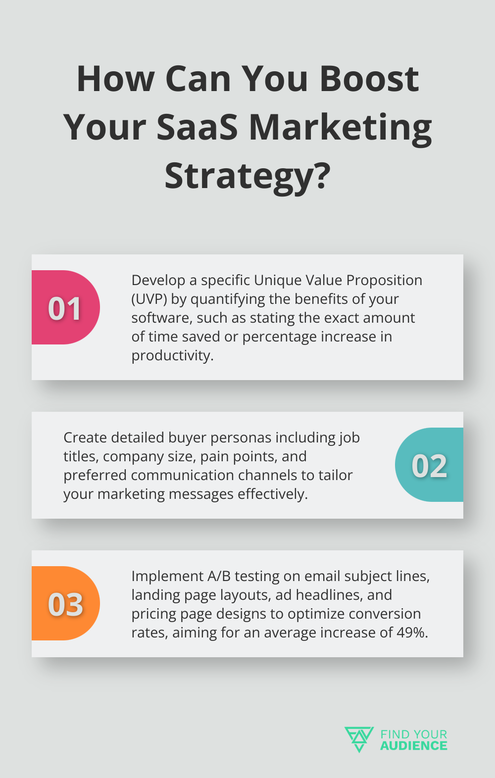 Infographic: How Can You Boost Your SaaS Marketing Strategy? - marketing plan for saas company
