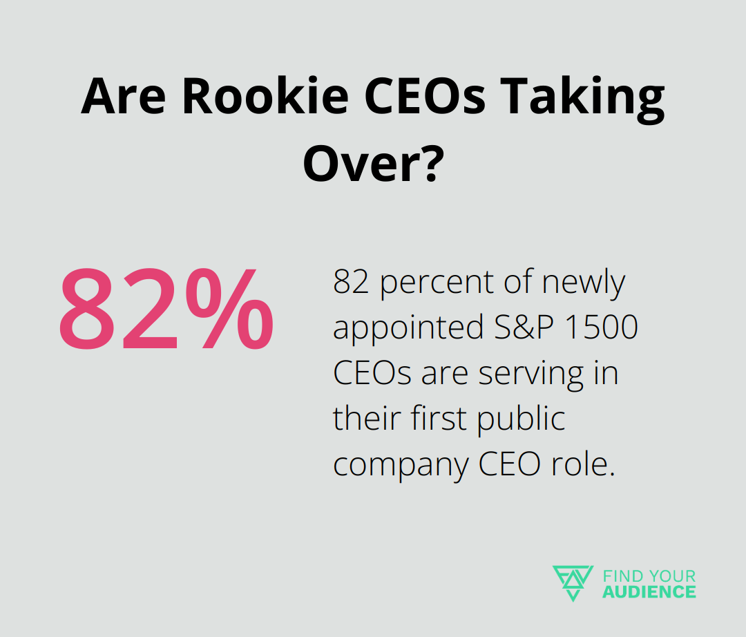 Infographic: Are Rookie CEOs Taking Over?