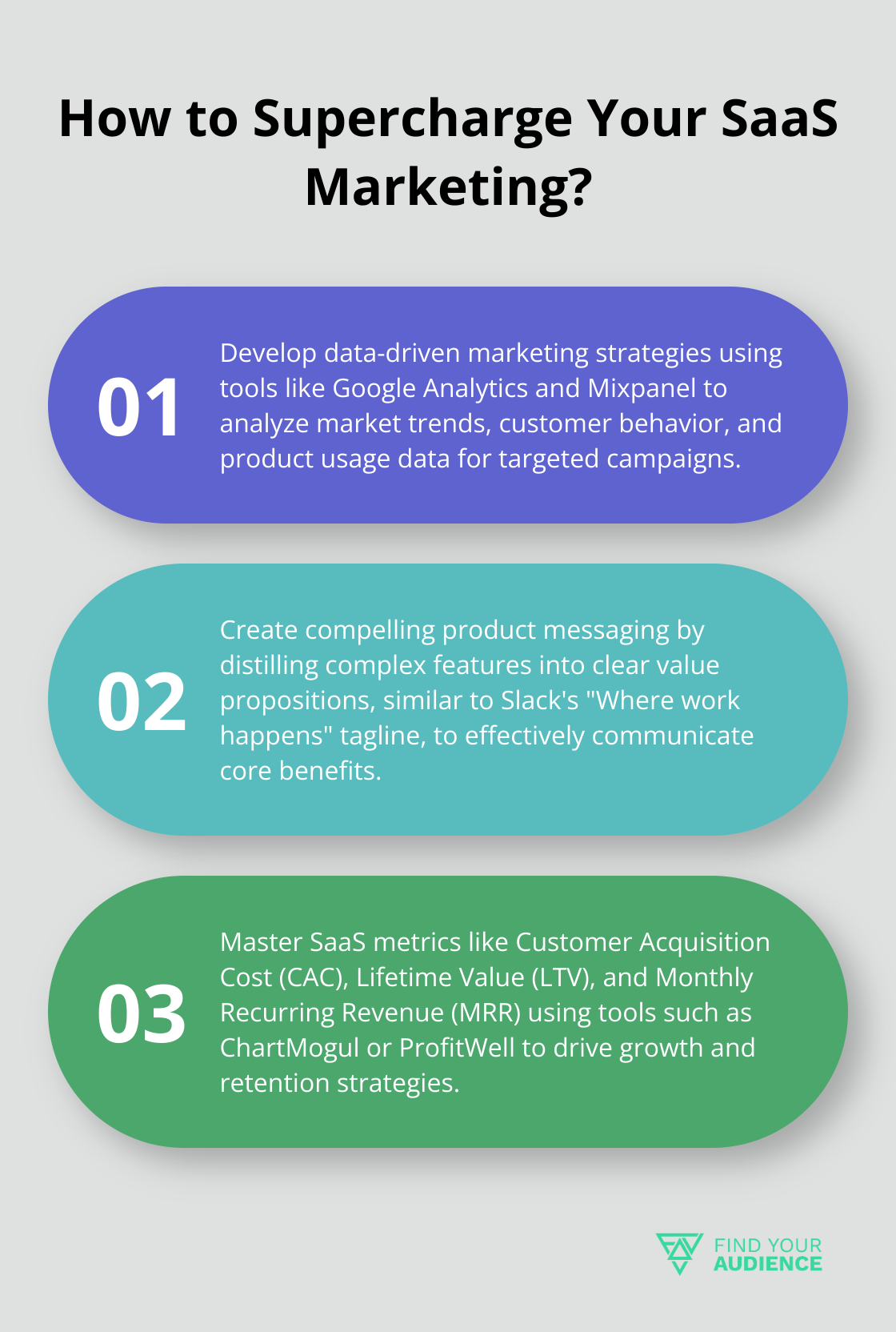 Infographic: How to Supercharge Your SaaS Marketing? - product marketing job description saas