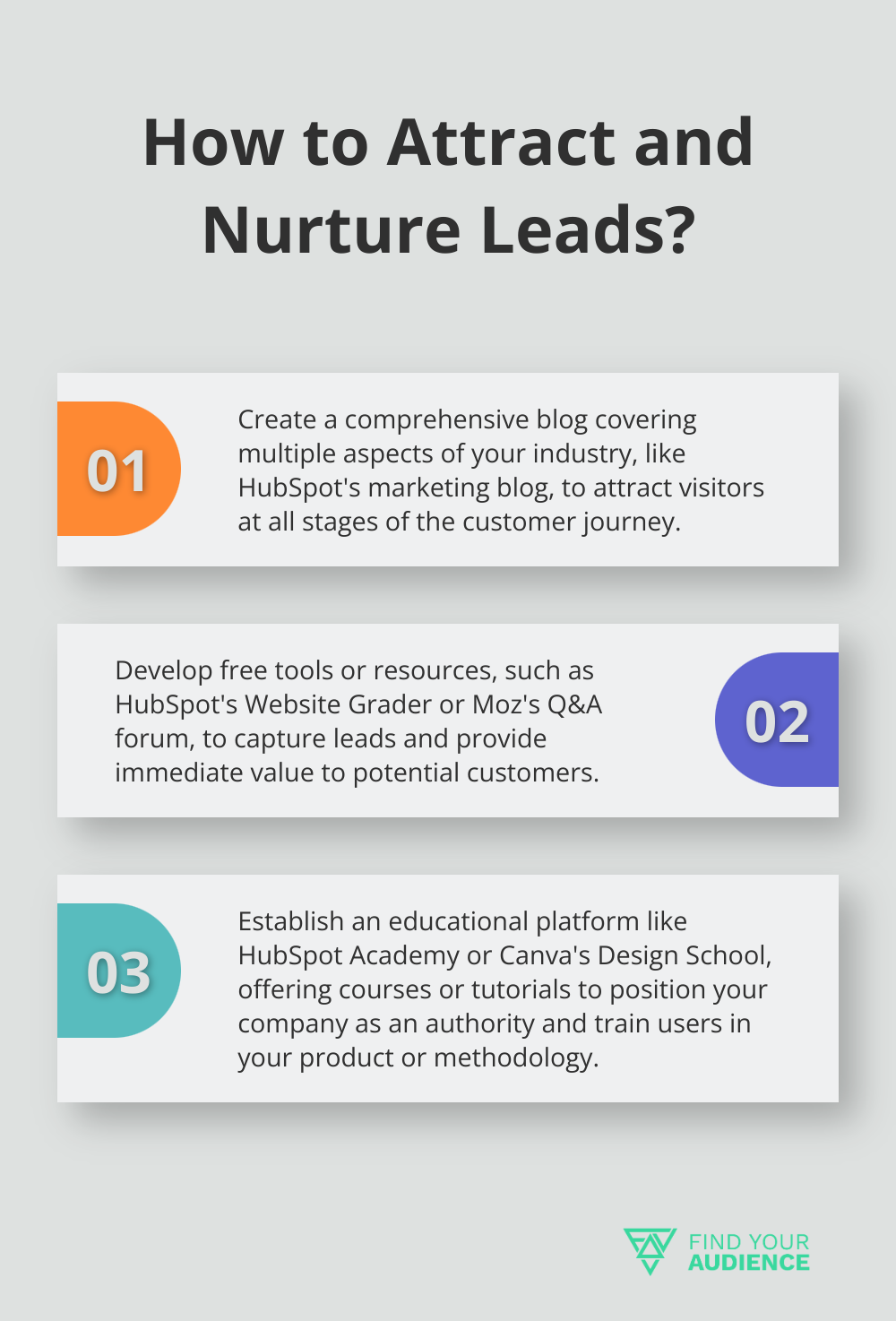 Infographic: How to Attract and Nurture Leads?