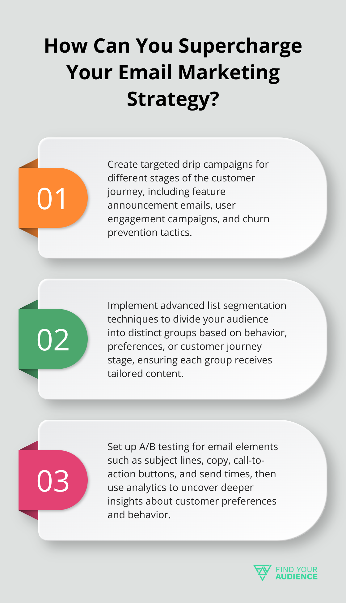 Infographic: How Can You Supercharge Your Email Marketing Strategy? - saas email marketing agency