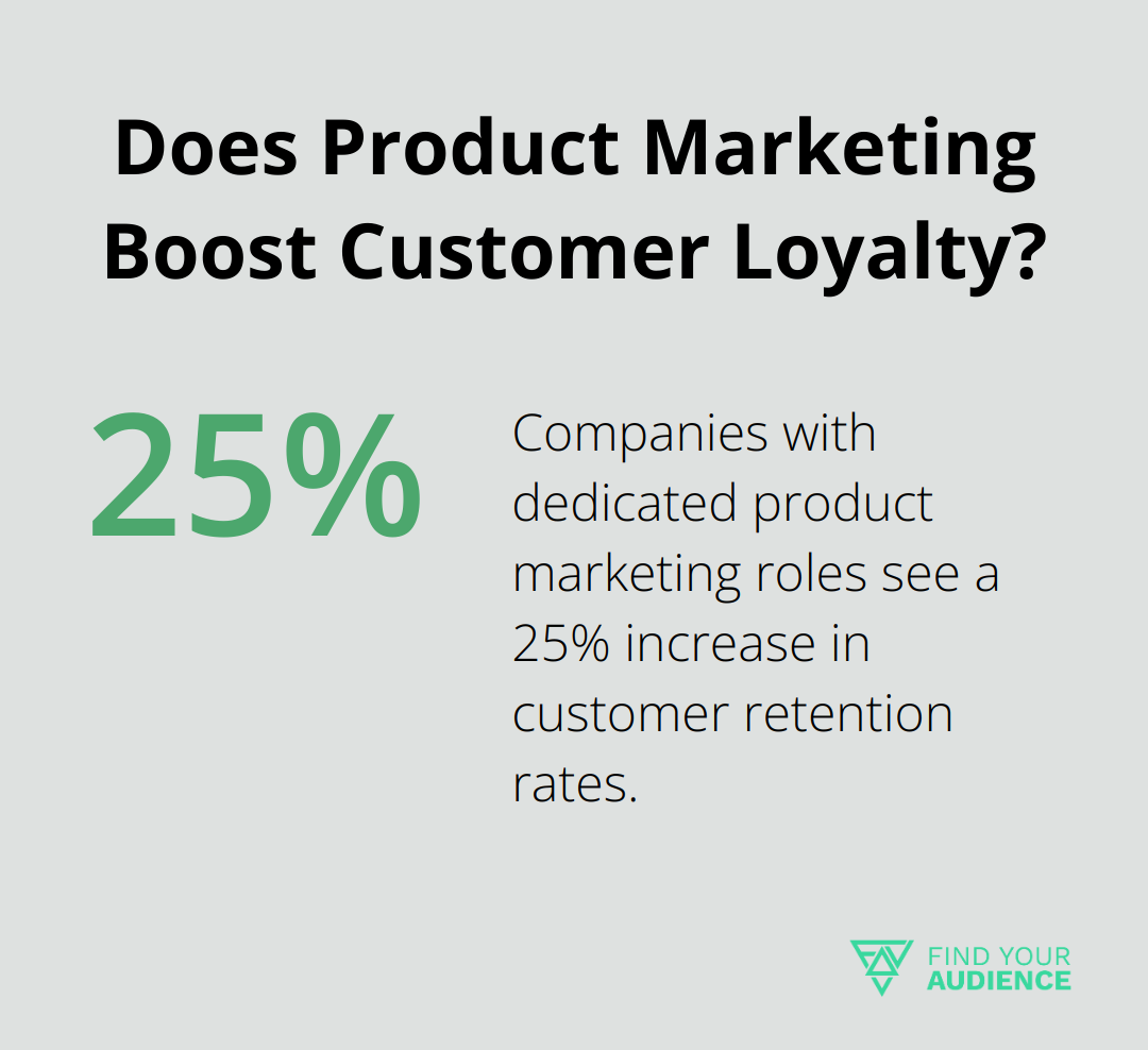 Infographic: Does Product Marketing Boost Customer Loyalty? - saas marketing structure