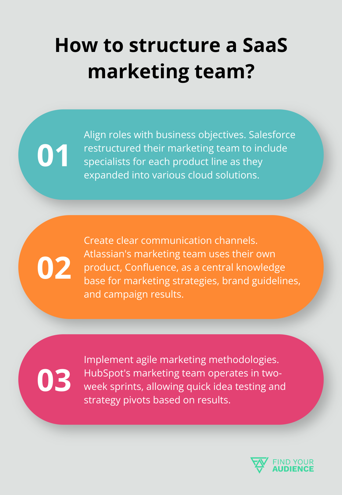 Infographic: How to structure a SaaS marketing team? - saas marketing team structure